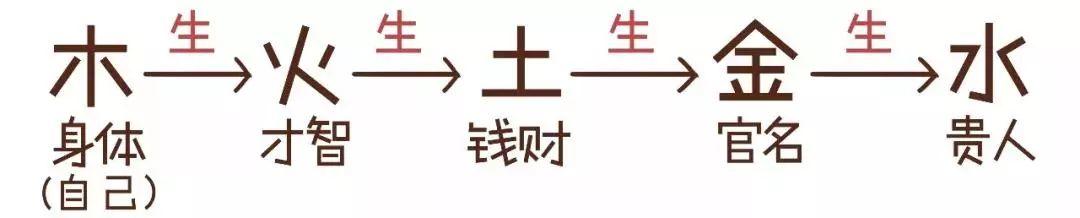 broken image